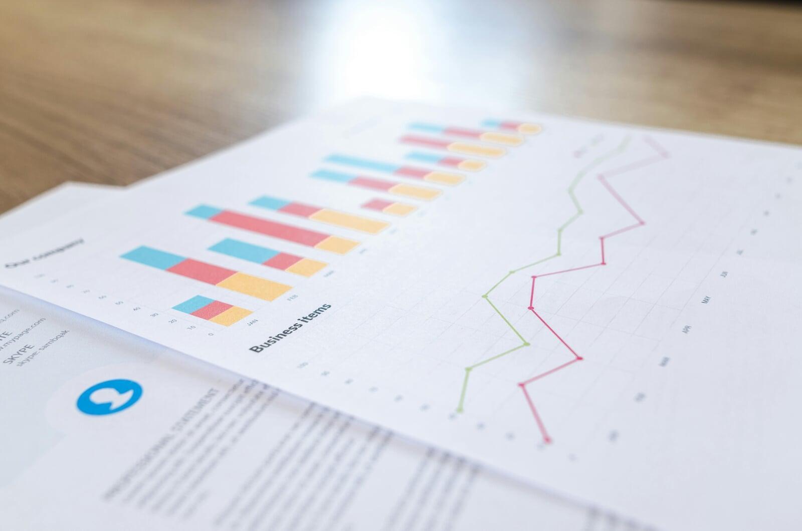 Looking at charts from SnapDecision